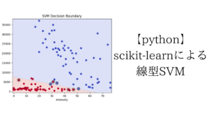 【sklearn】線形SVMによる分類と実装コード | AI TechBlog